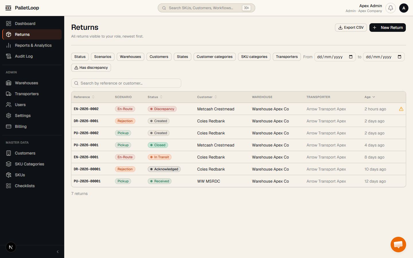 PalletLoop returns dashboard